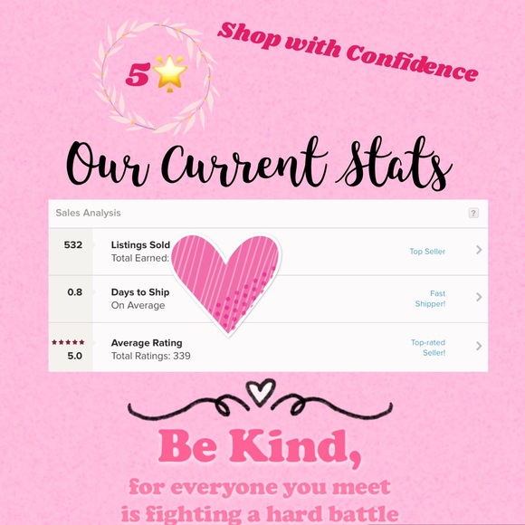 Our Current Stats ⭐️⭐️⭐️⭐️⭐️ - Picture 9 of 16